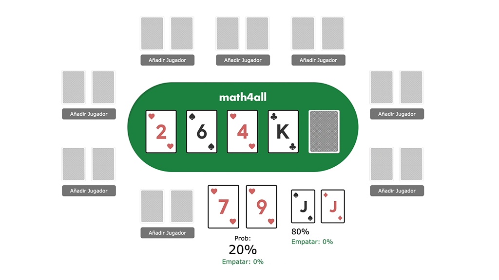 Calculadora de probabilidades para «Hundir la flota» (y de paso, jugar un  poco)