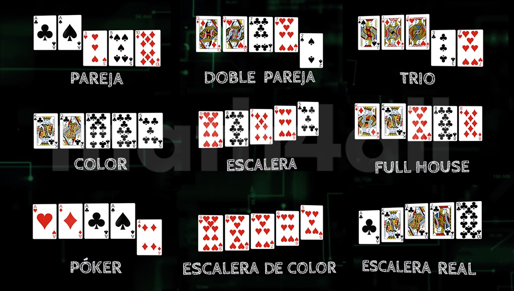 Como ganar en poker