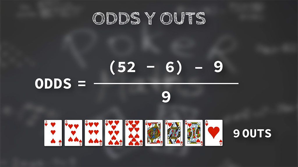 Injusticia presentar completamente Las Matemáticas del Póker - Odds y Outs | Math4all