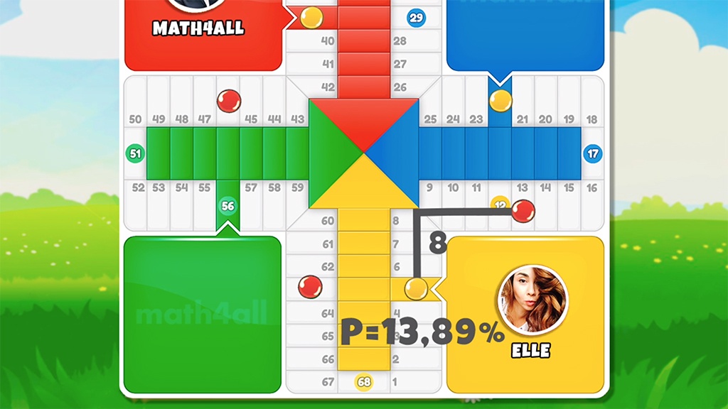 Ludo vs. Online Ludo vs. Parcheesi